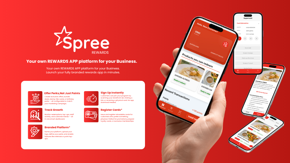 Spree Rewards - Digital Loyalty Platform